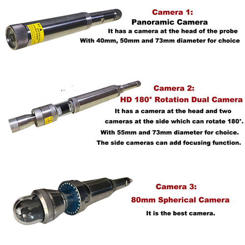 Camera Types.jpg