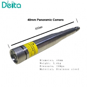 40mm Panoramic Camera
