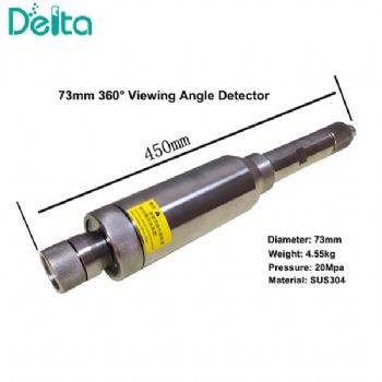 73mm Cheap Panoramic Camera for Borehole Inspection